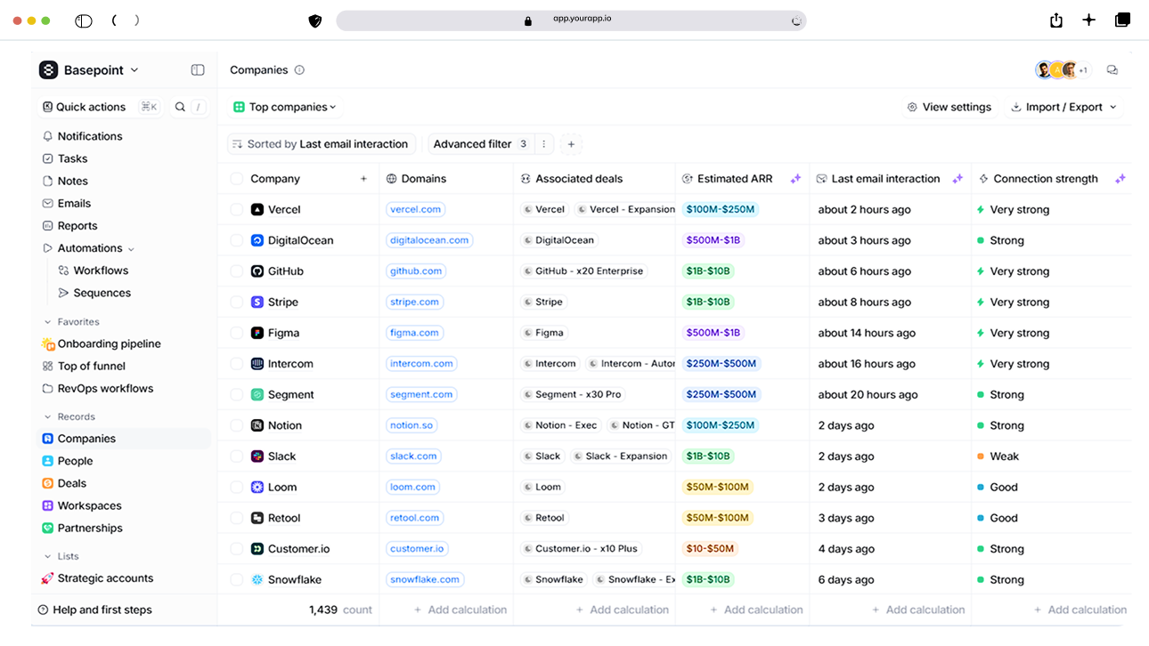 Analytics dashboard with connected data sources