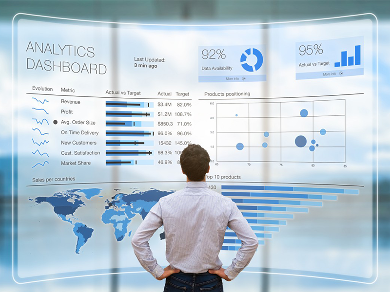 Analytics dashboard showing business performance data